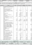Fiat Grande Punto Grande Punto 1.3 75cv Van Autocarro Tempestata Wit - thumbnail 14