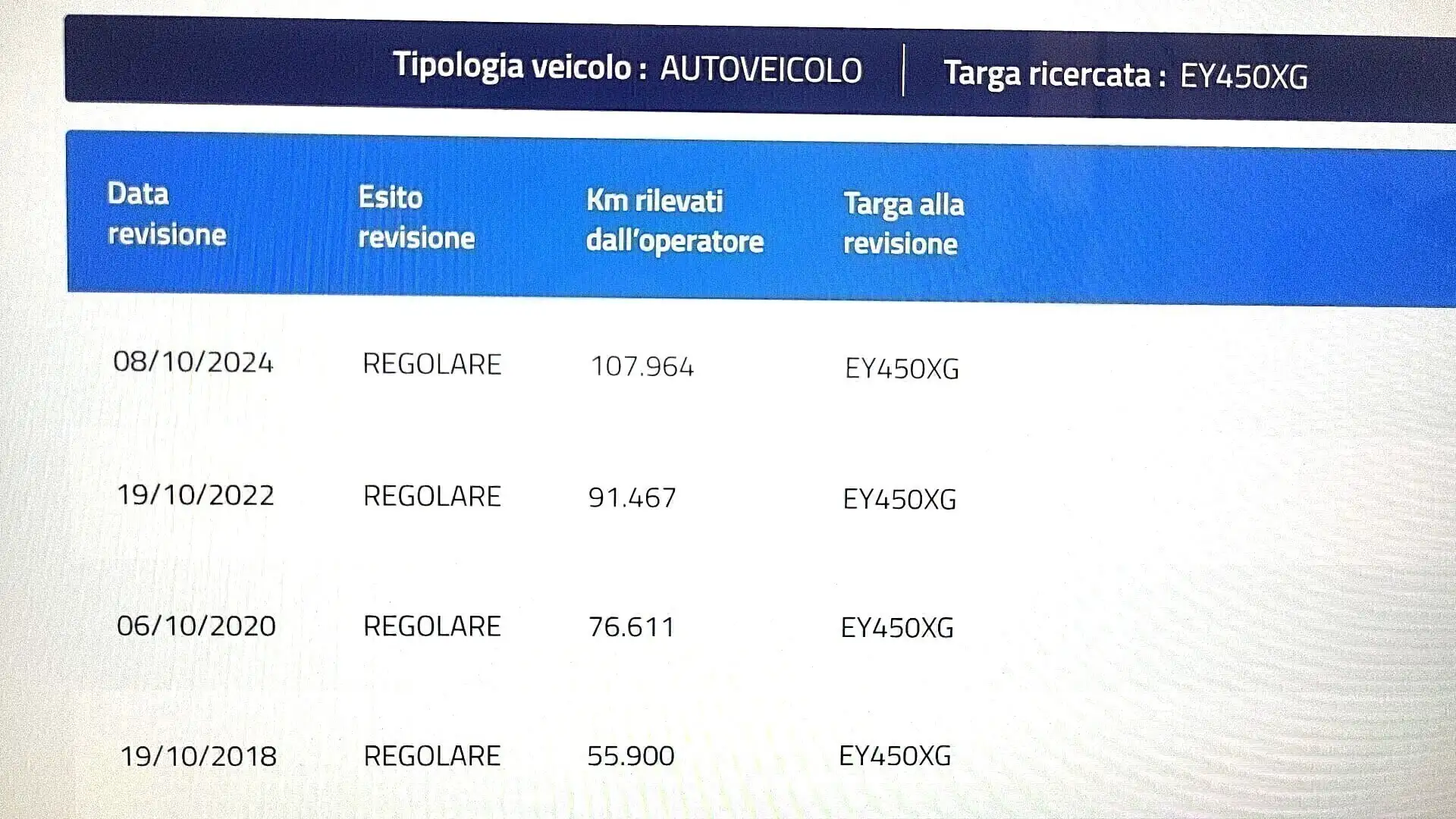 Lancia Ypsilon LANCIA Y 1,3 Mjet PLATINUM-UNICA PROPR-4 REVISIONI Bianco - 2
