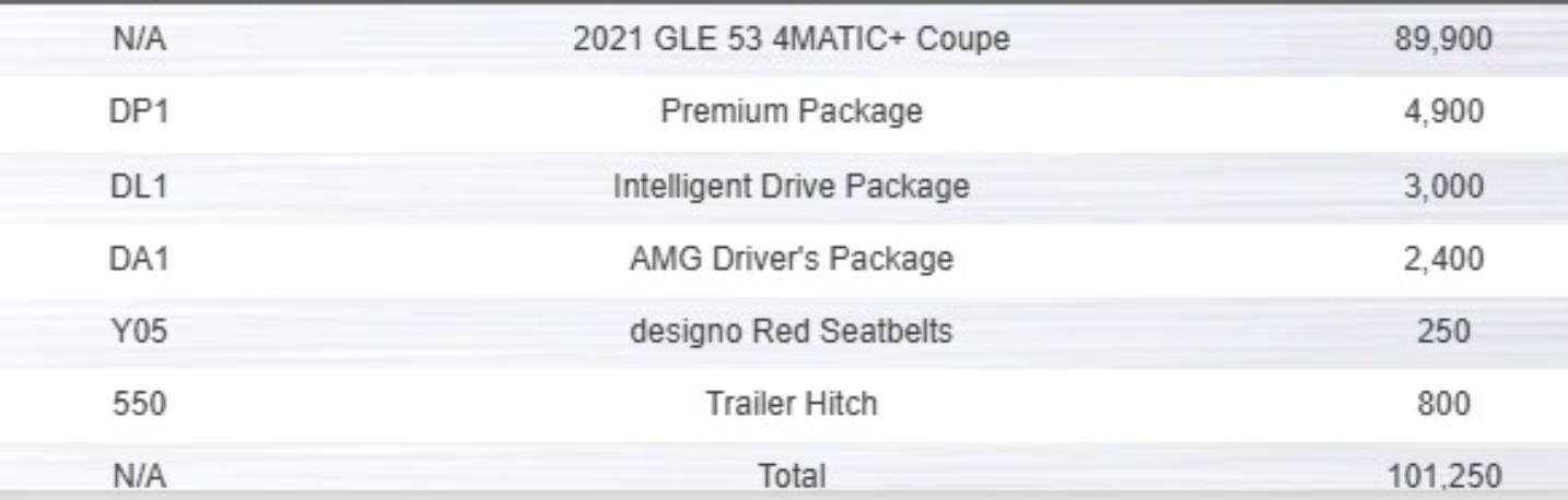 used 2021 Mercedes-Benz GLE car, priced at $69,900
