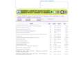 Volkswagen Multivan 2.0TDI BMT Premium DSG 180 Negro - thumbnail 22