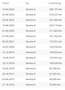 Mercedes-Benz GLS 350 d 4M*7SITZ*GLASDACH*DISTRONIC*AHK*20" Bruin - thumbnail 16
