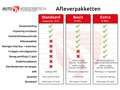 Audi A1 Sportback 30 TFSI Advanced Pro Line 116pk | CarPla Wit - thumbnail 25