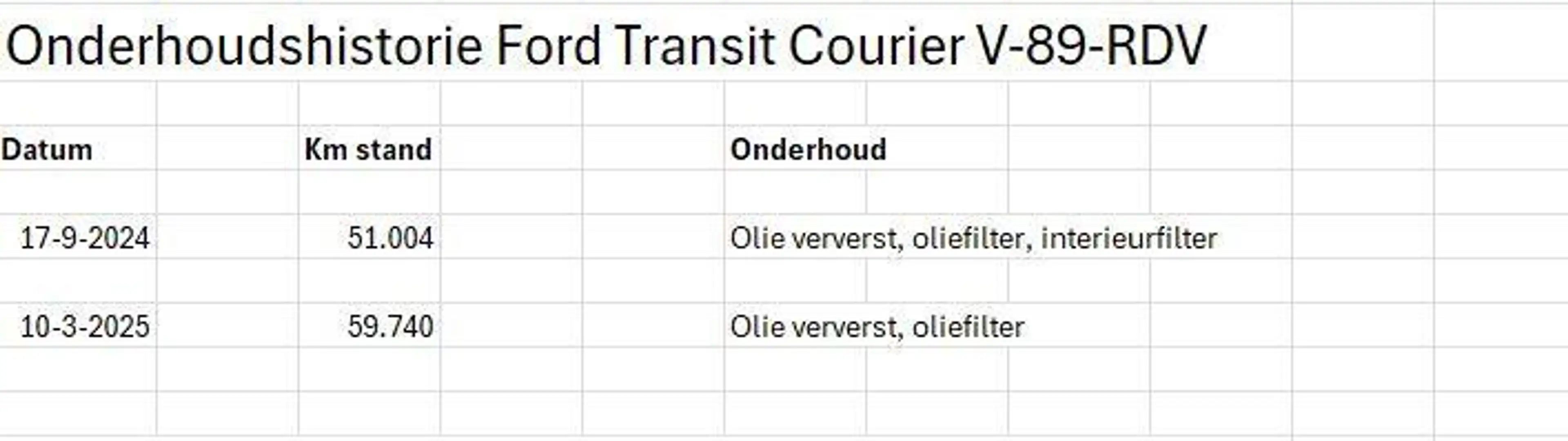 Ford Transit Courier 1.0 EcoBoost | BPM VRIJ | Schuifdeur | — photo 33