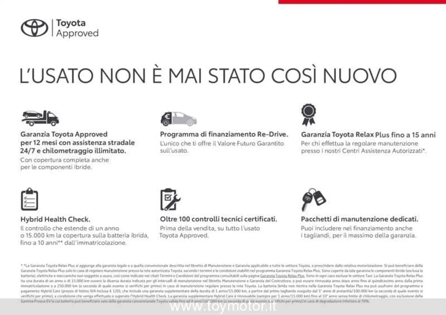 Toyota Aygo X 1.0 VVT-i 72 CV 5 porte Active Bílá - 2