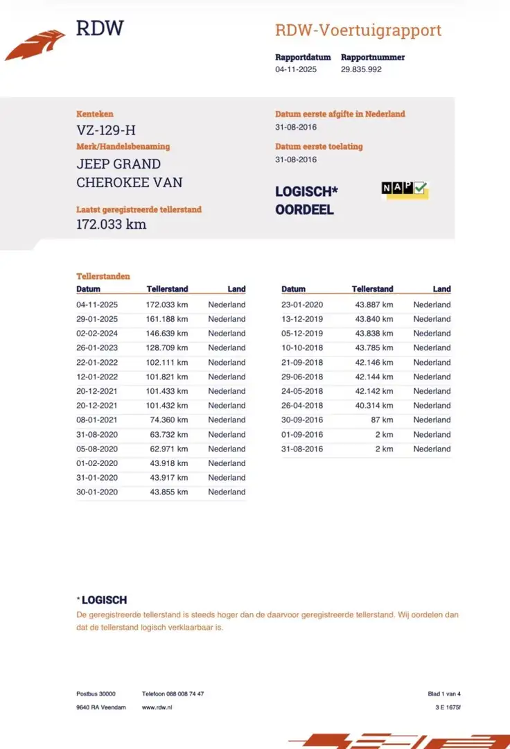 Jeep Grand Cherokee 3.0 CRD Overland luchtvering Blanc - 2