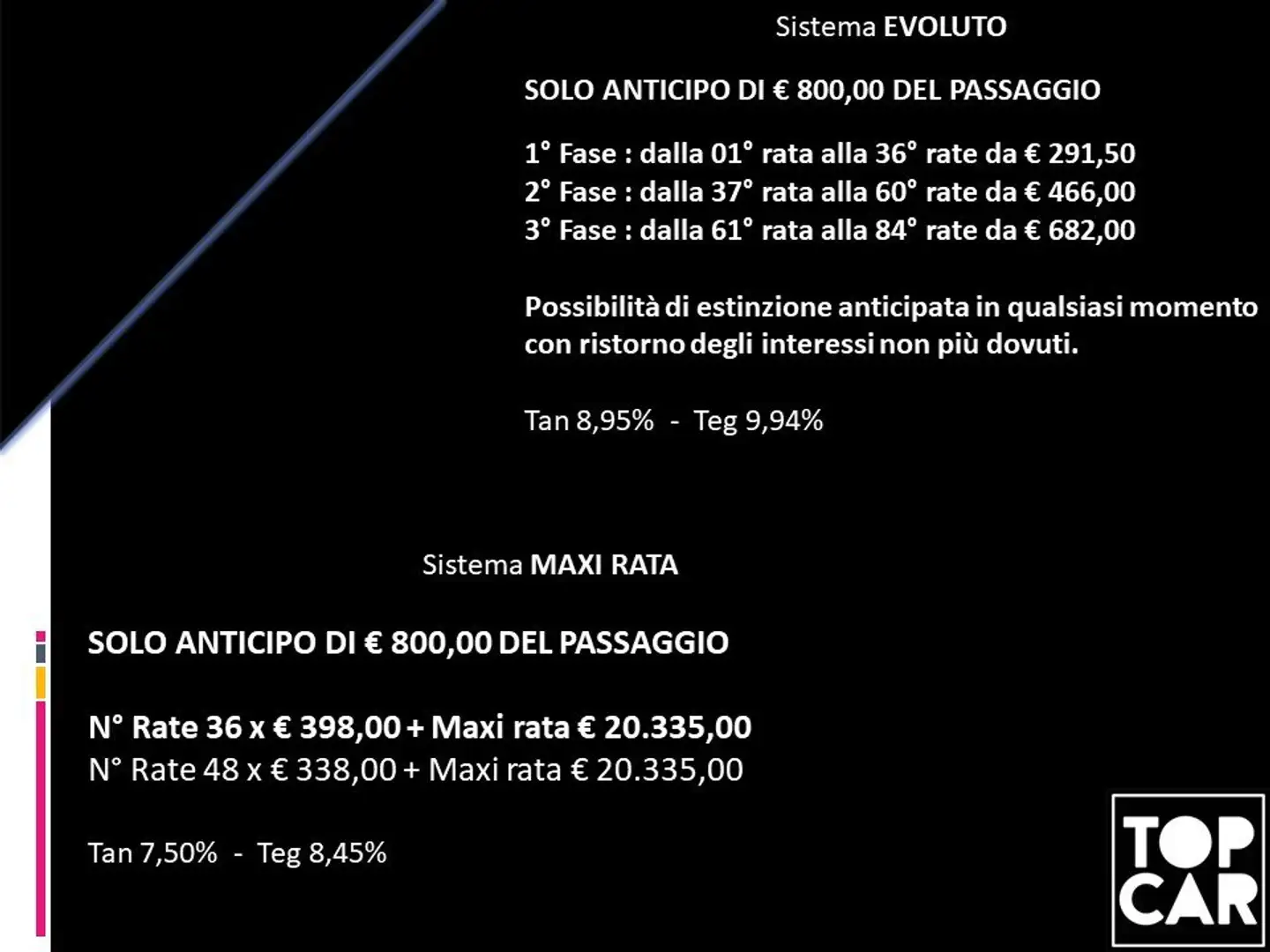 Dacia Bigster 1.8 hybrid Journey 155cv TUA SENZA ANTICIPO€291 Bleu - 2