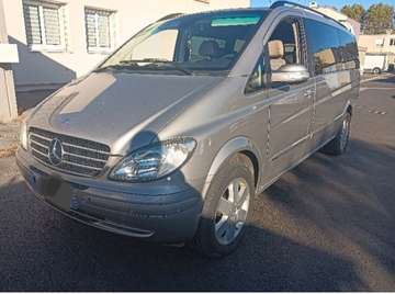 2.2 CDI Long Trend A