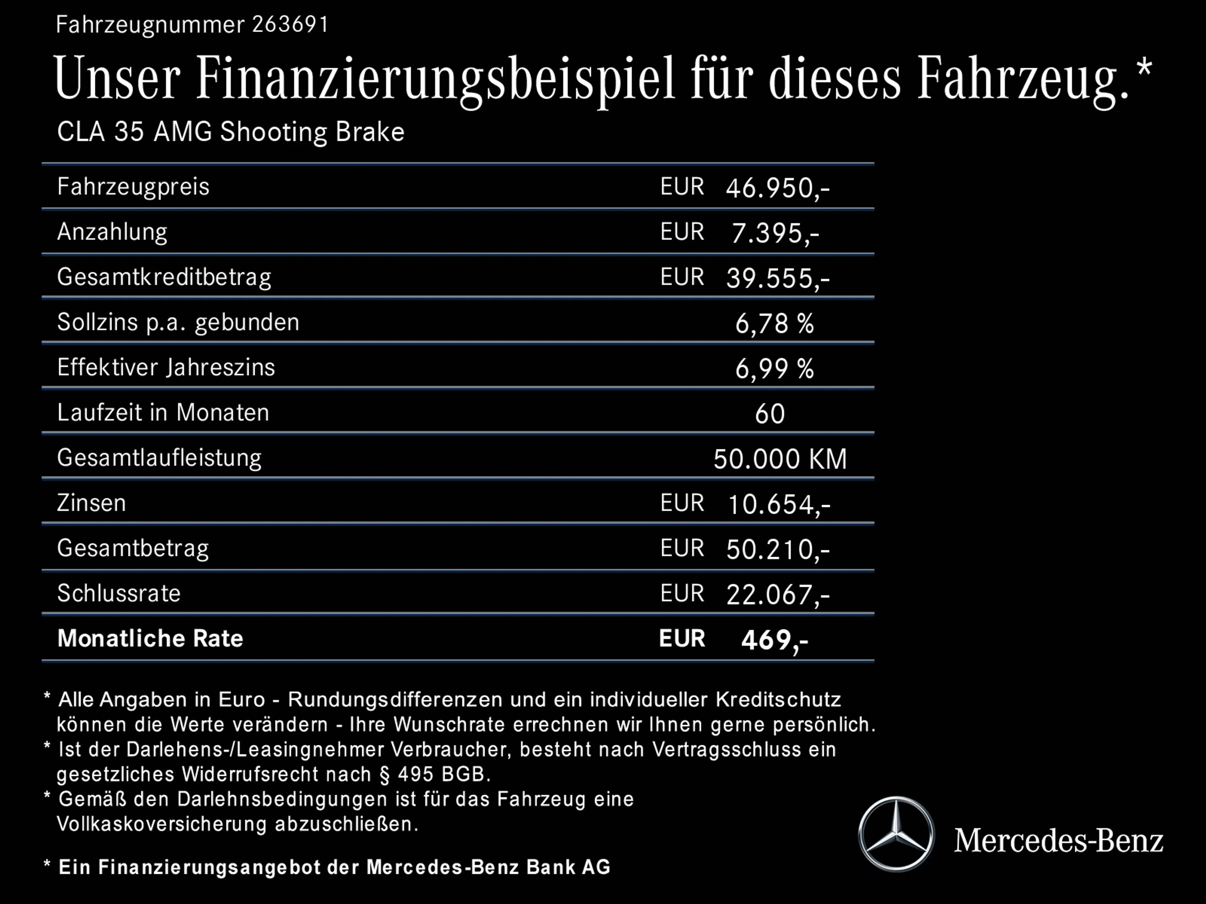 Mercedes-Benz CLA 35 AMG Mercedes-AMG CLA 35 4M SB Night/Prem+/Aero/Pano — photo 11