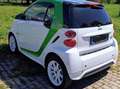 smart forTwo electric drive coupé Bianco - thumbnail 4