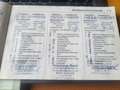 Opel Astra H NEUER MOTOR**Scheckheftgepflegt/1-Hand** Azul - thumbnail 24