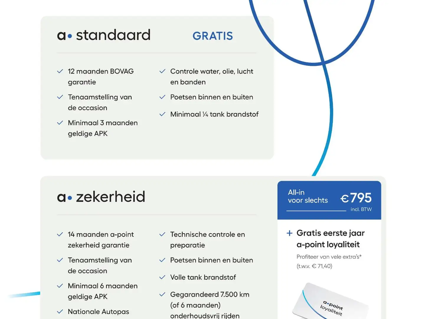 Audi A6 Avant 50 TFSI e quattro S edition Competition 299 Noir - 2