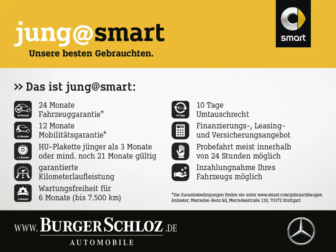 smart forTwo EQ cabrio LED/PDC/KAMERA/WINTER/ 15