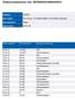 Ford Focus 1.5D 120PK 5Drs./ Trend Edition Business / Airco-e Grey - thumbnail 15