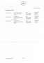 Mercedes-Benz GLE 300 GLE 300 d 4Matic Mild Hybrid Coupé Premium Plus Gris - thumbnail 16