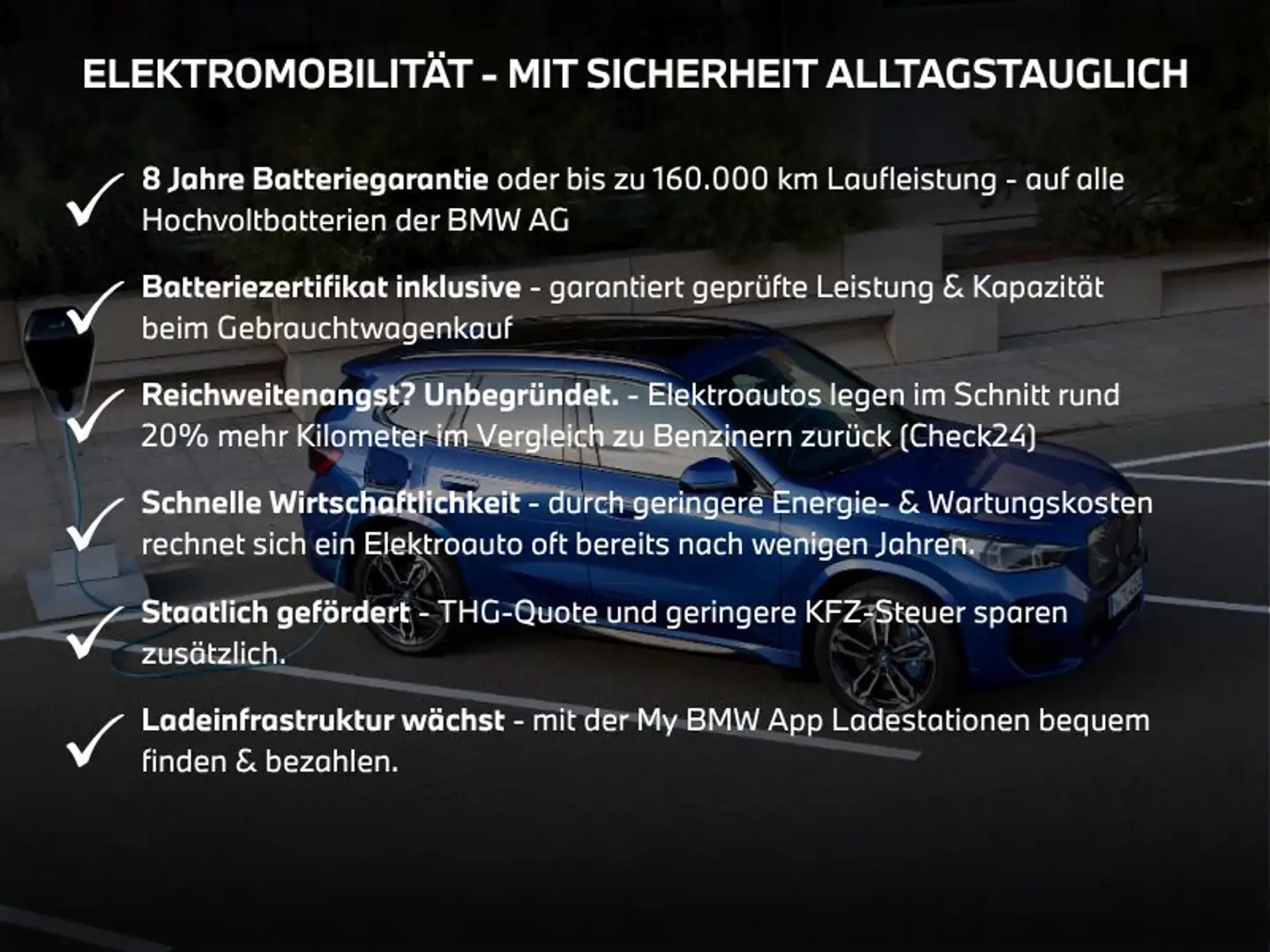 BMW iX3 1,89 % / GAP / 48 M|H/K|Pano|AHK Blau - 2