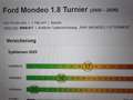 Ford Mondeo KOMBI/ TOURNIER 1,8 "FUTURA" 2.Hand Rot - thumbnail 8