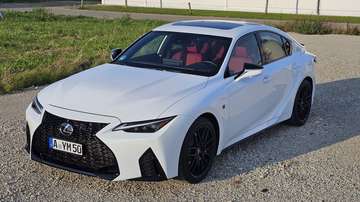 IS 500 Performance