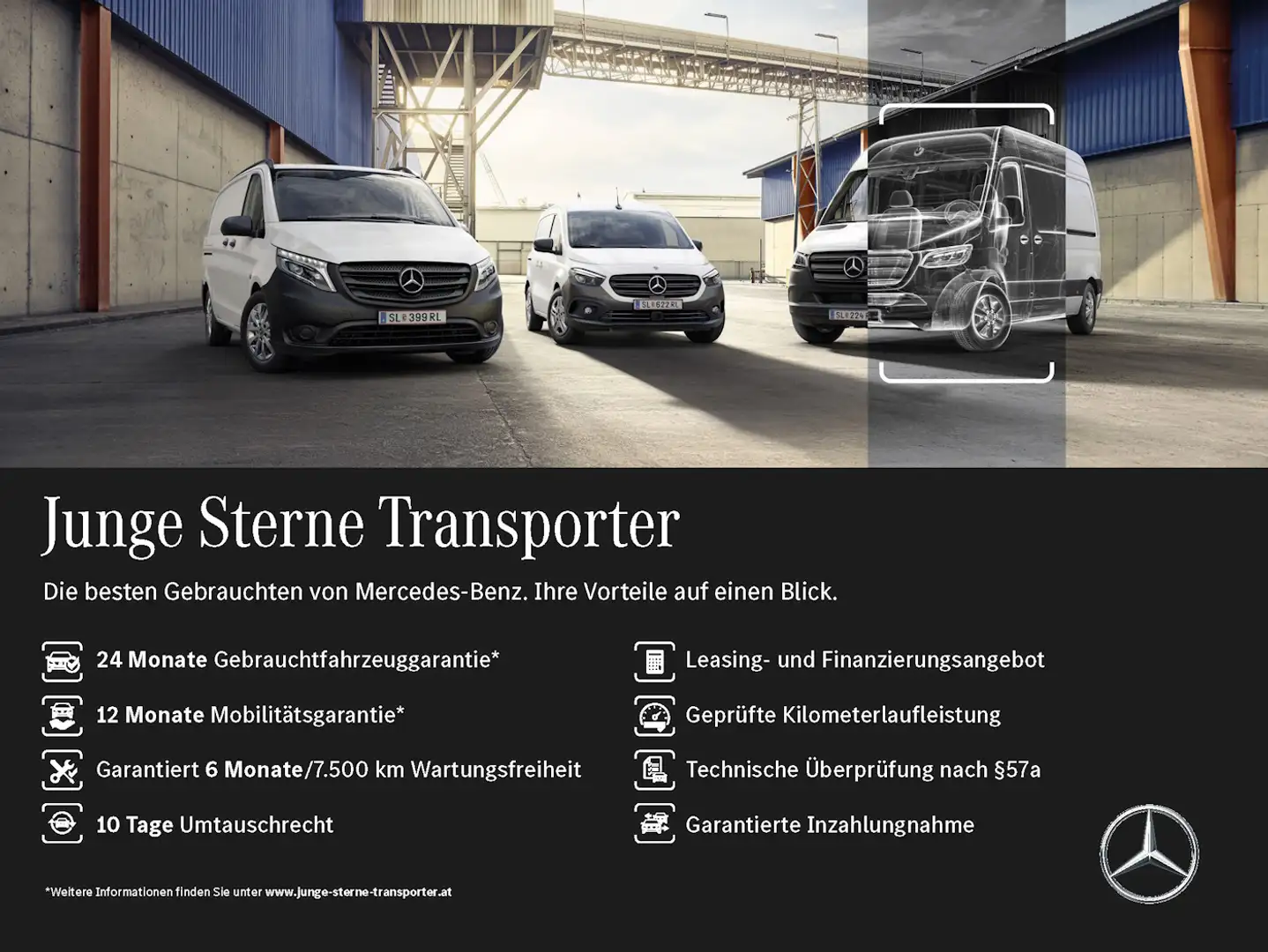 Mercedes-Benz Citan 112 CDI Kasten BASE Lang Bianco - 2