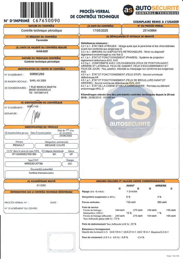 Renault Megane Mégane+Coupé++1.9+DCI+Sport+Way siva - 2