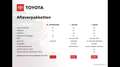 Toyota iQ 1.0 VVT-i Pearl White Edition Automaat Wit - thumbnail 3