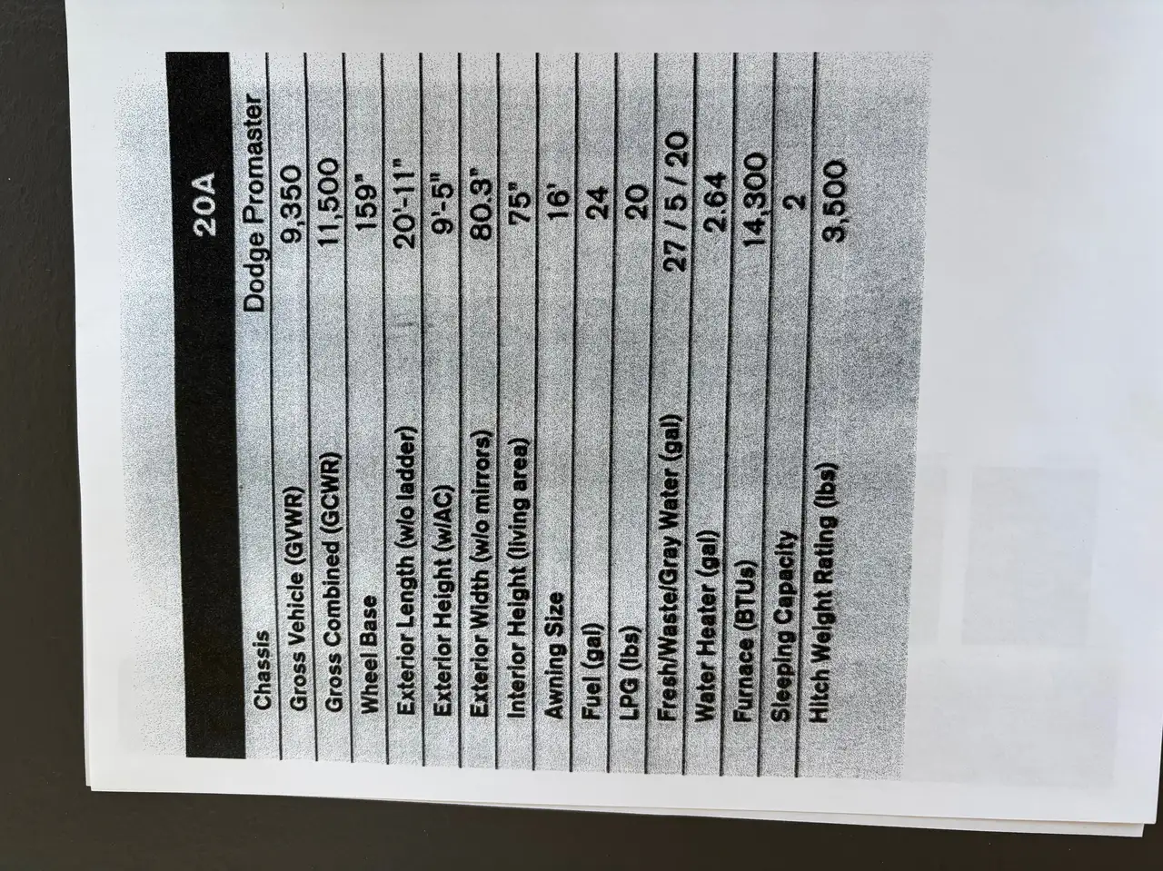 RAM 3500 снимка RAM 3500