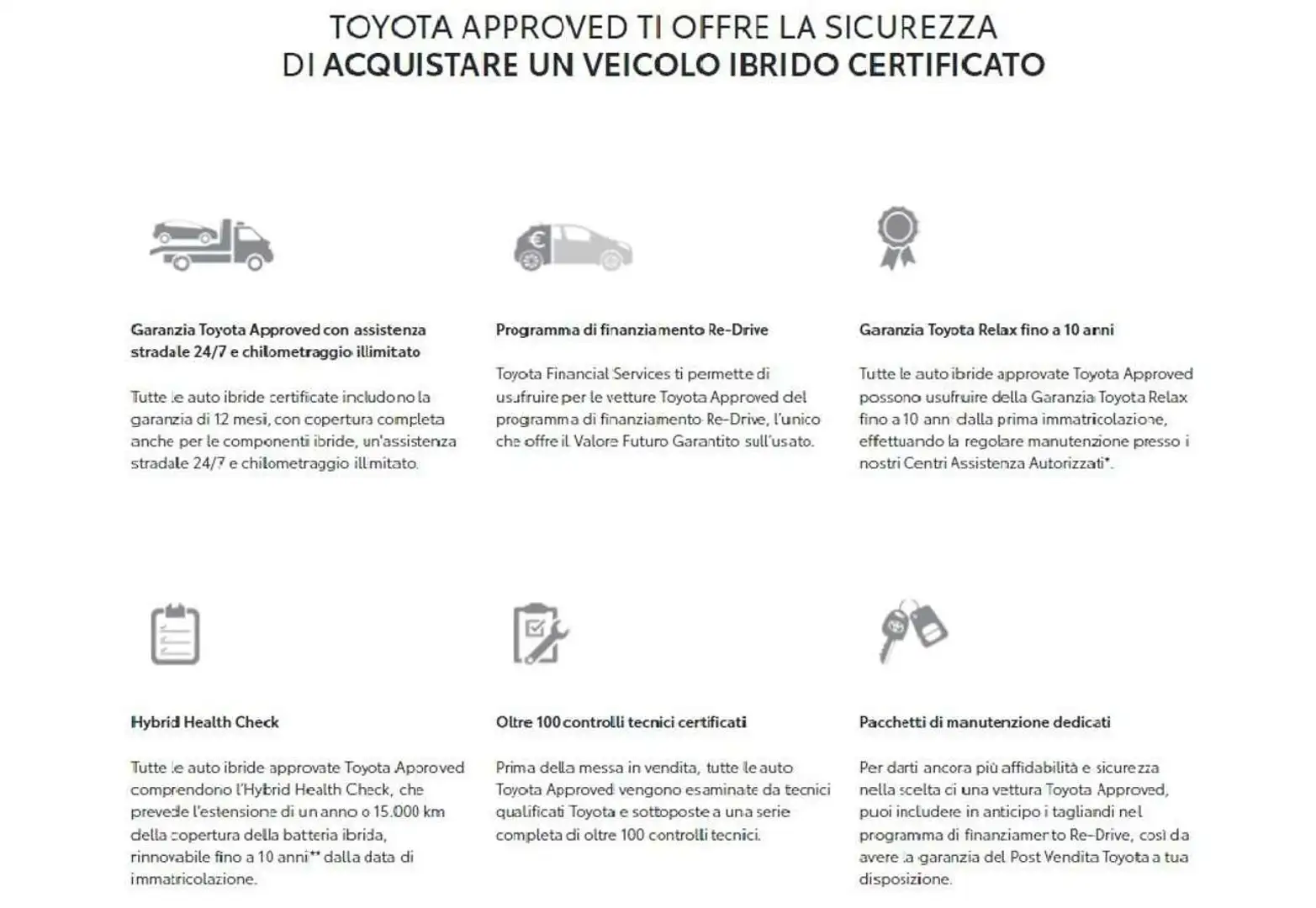 Toyota Yaris Cross 1.5 Hybrid 5p. E-CVT Trend Grijs - 2