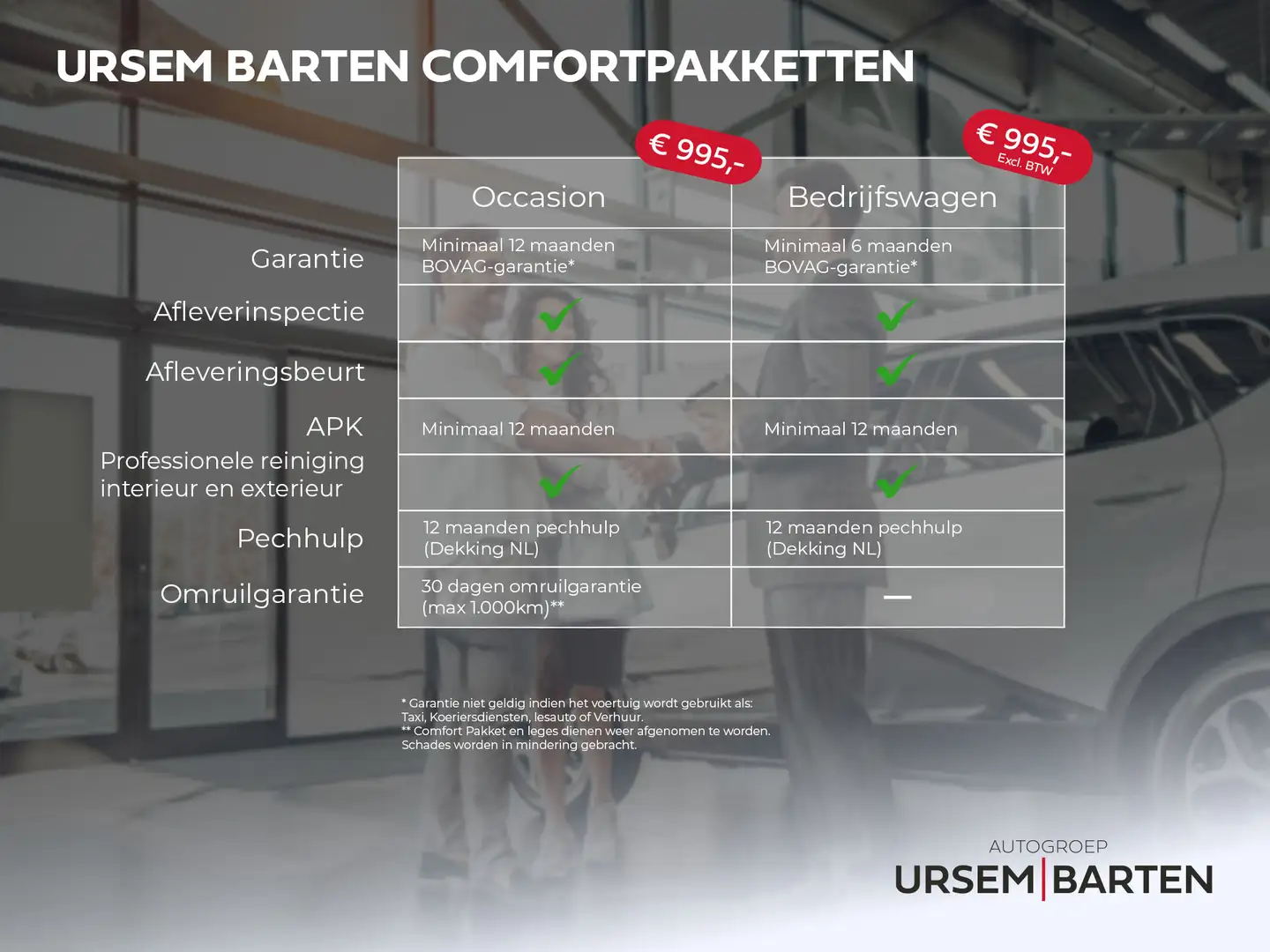 Hyundai IONIQ 5 Connect 73kWh | Trekhaak Blanc - 2