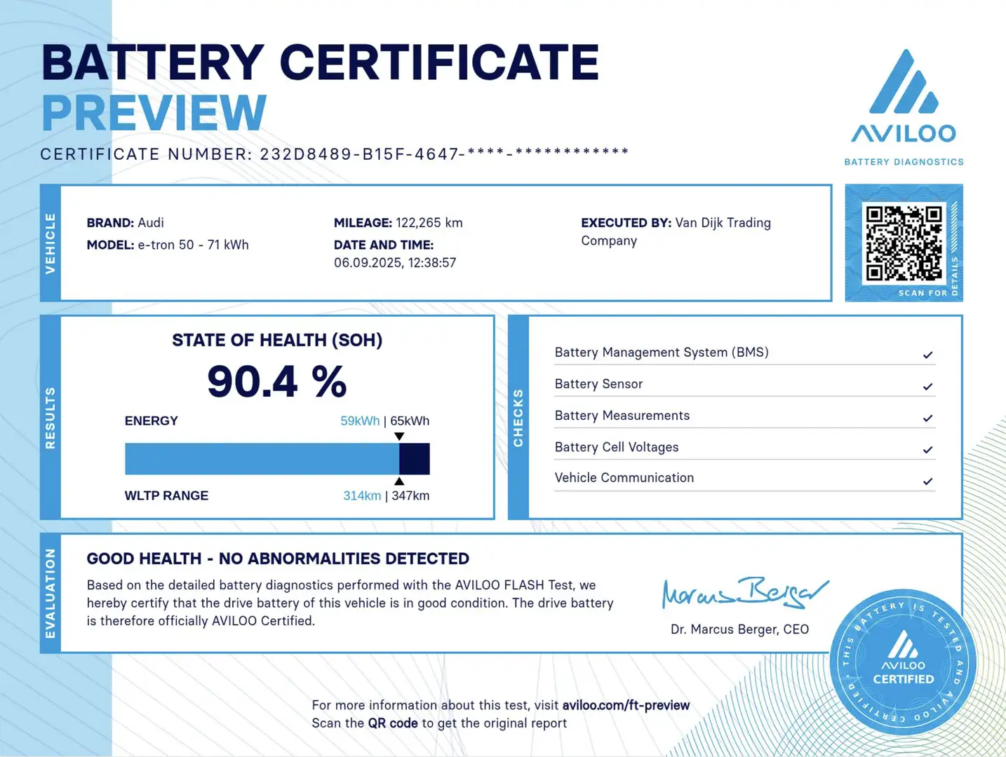Audi e-tron 50 Quattro Business Edition Plus ✓SOH 90.4% ✓Panor Grijs - 2