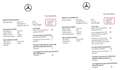 Mercedes-Benz GLC 250 250 d 4Matic 204 CV Premium auto Pelle Navi 20” Noir - thumbnail 14
