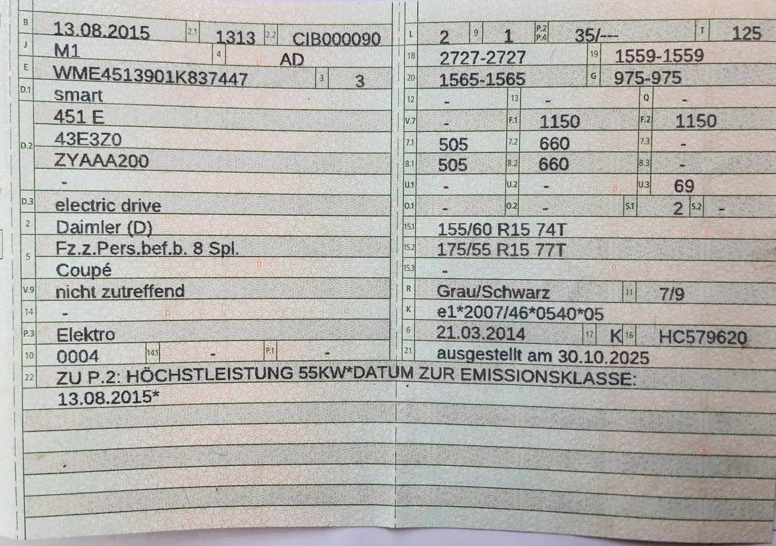 smart forTwo electric drive coupe black-silver limited Edition Schwarz - 2