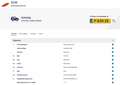 Toyota Yaris Cross 1.5 Hybrid First Edition (93 PK) 1e-Eig. & Dealer- Gris - thumbnail 13