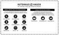 Mercedes-Benz B 160 B -Klasse /Autom./SHZ/Temp./Klima Blau - thumbnail 27
