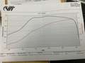 Volkswagen Golf VII Lim. R BMT/Start-Stopp 4Motion Blau - thumbnail 19