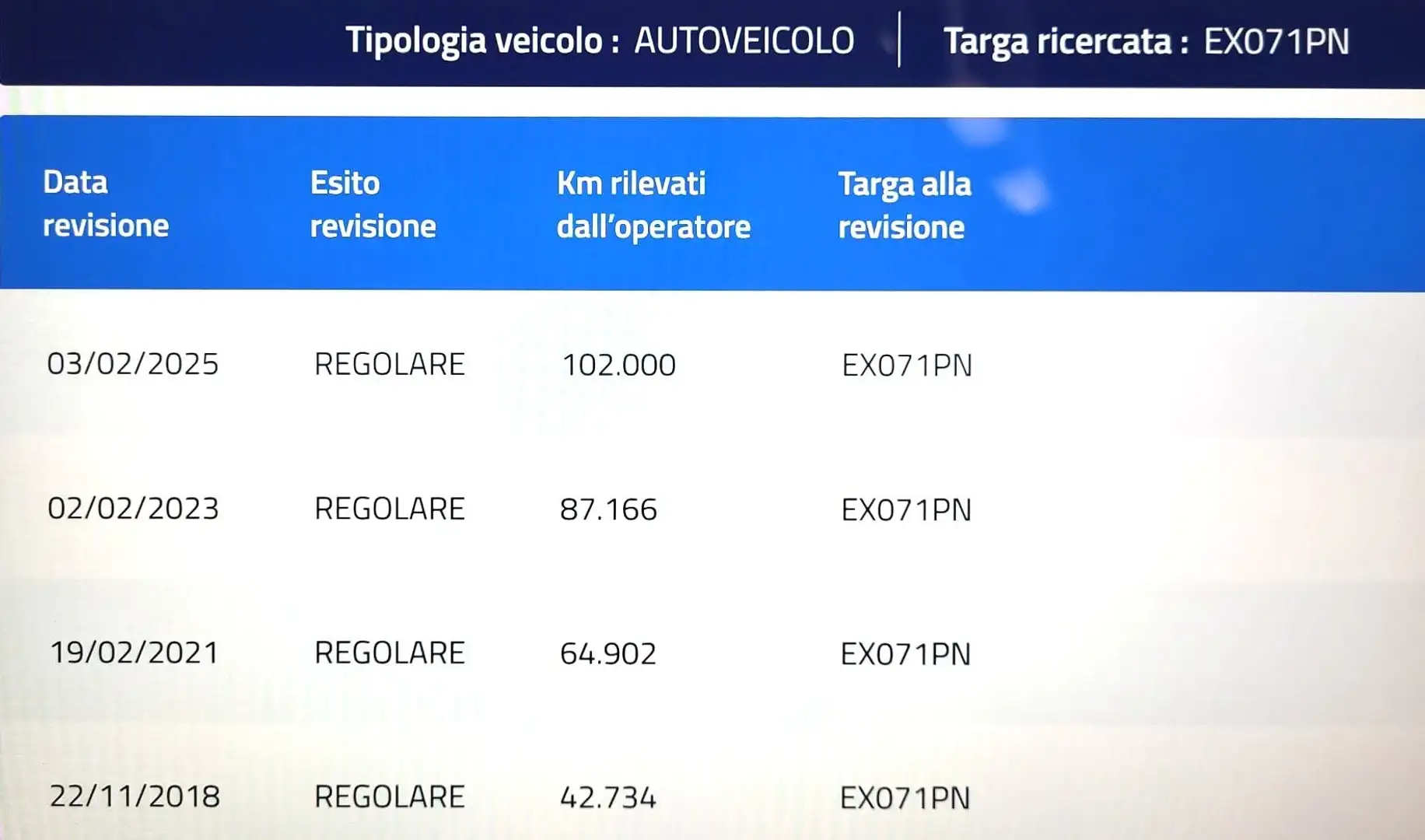 Ford EcoSport EcoSport 2014 1.5 tdci 90cv - 2