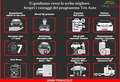 Audi Q3 SPB 40 2.0 TDI S-Tronic Quattro S-Line Black Ident Gri - thumbnail 31