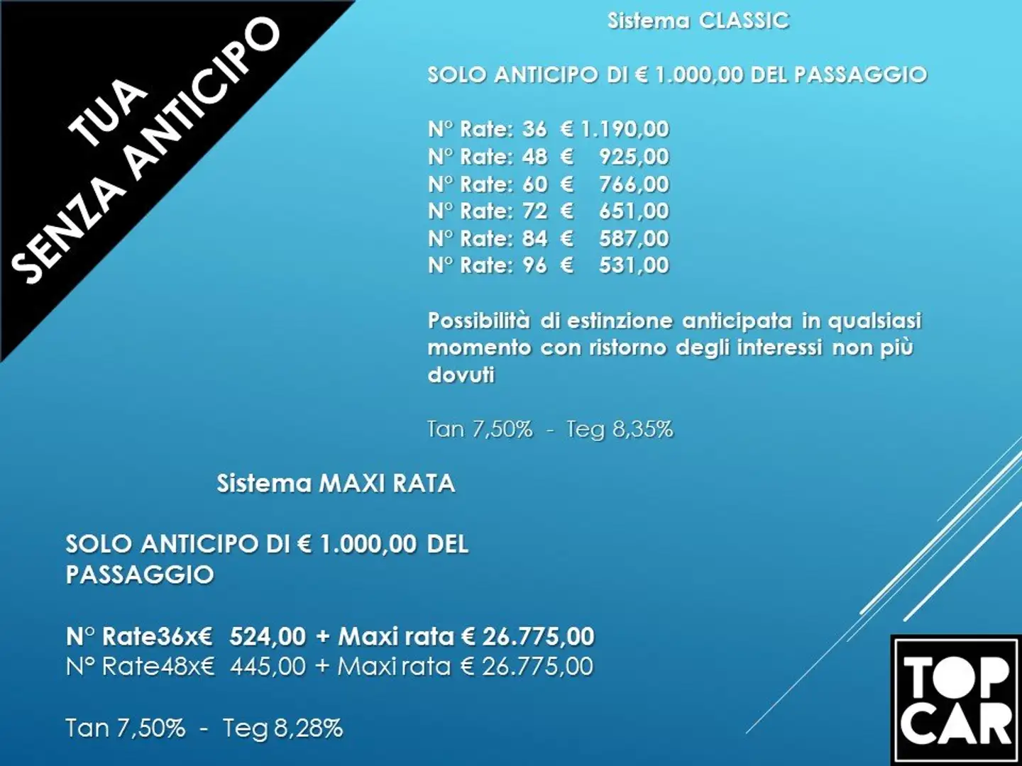 Volvo XC60 2.0b4MomentumProAwd autoTUA SENZA ANTICIPO€ 445 Argento - 2