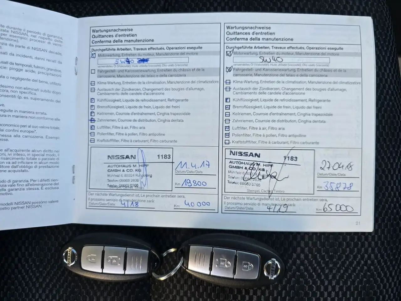Das Auto