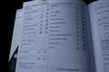 Volkswagen Golf Variant 1.2 TSI High Executive Line BlueMotion Navigatie, Zwart - thumbnail 34