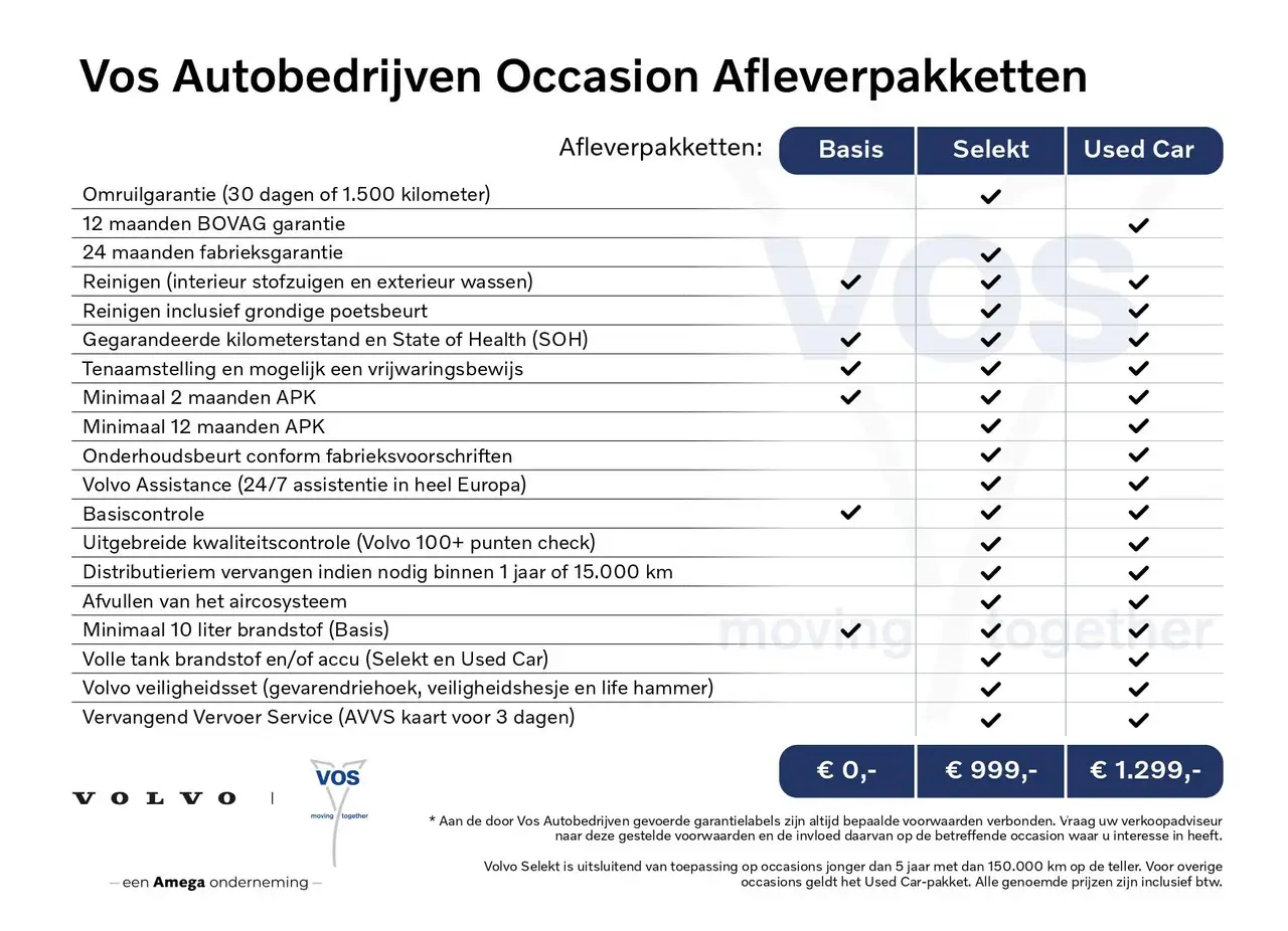 Polestar 1 2021