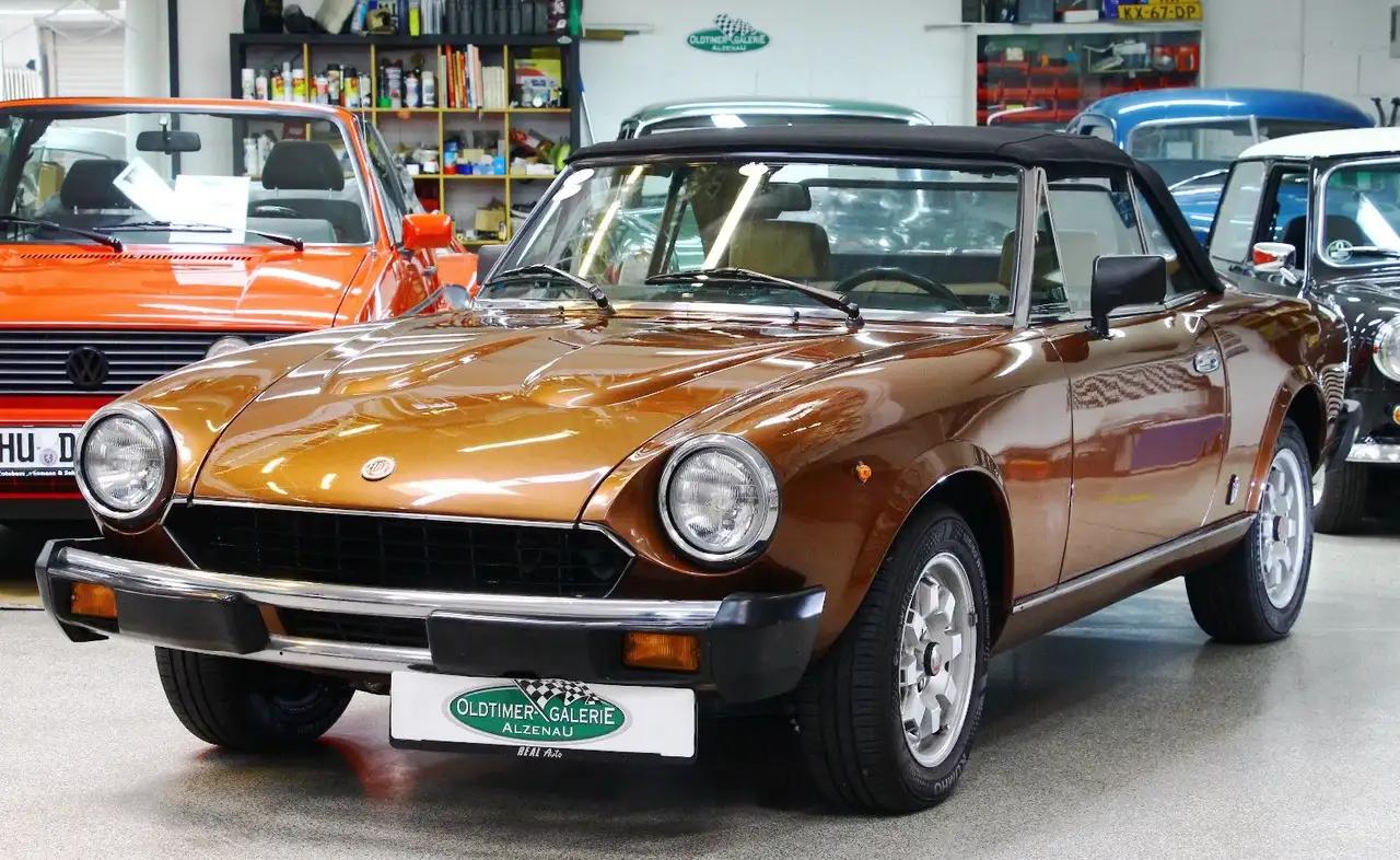 Fiat 124 Spider 124 Spider 1981