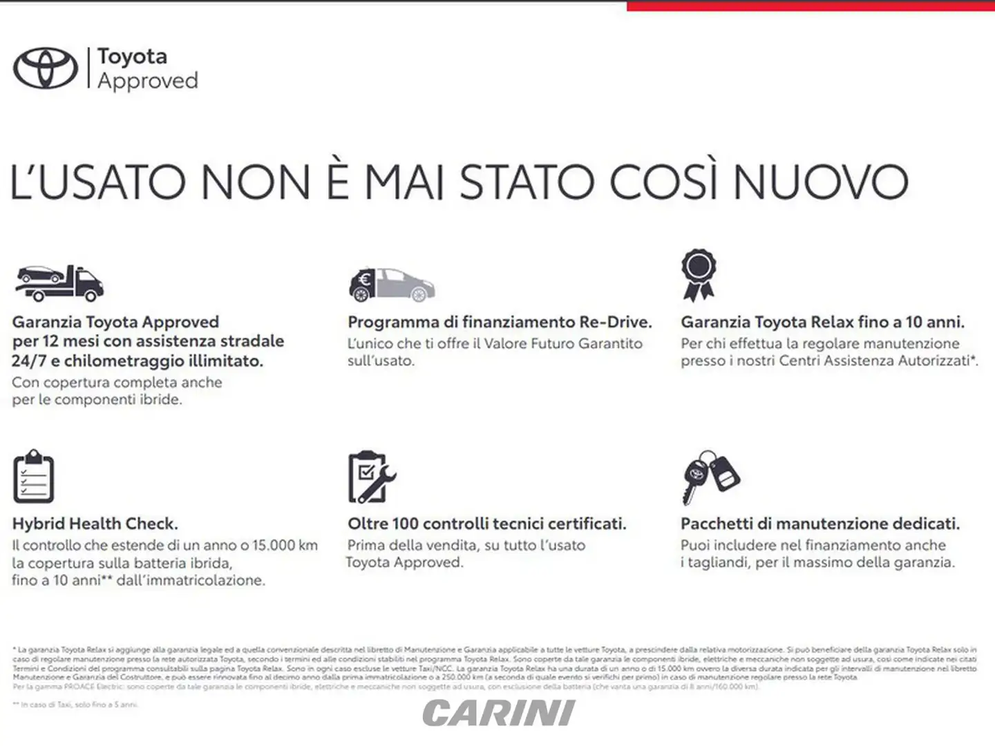 Toyota C-HR 1.8h lounge e-cvt Grigio - 2