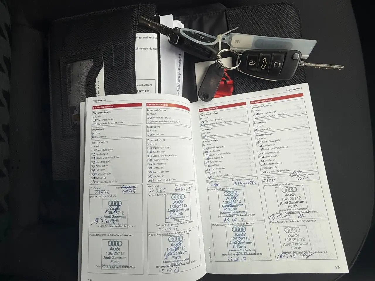 Das Auto
