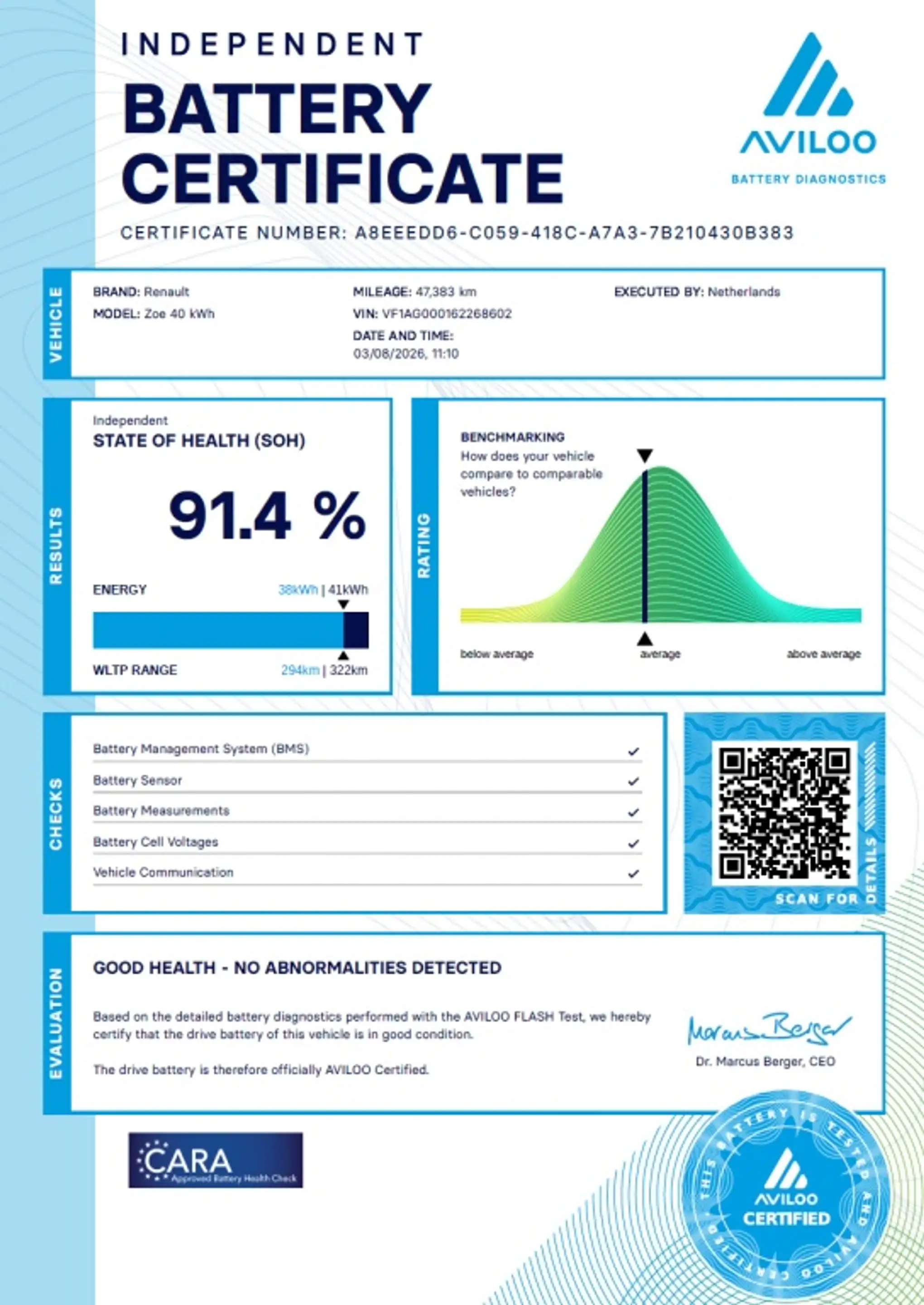 Renault ZOE R90 Life 41kWh SOH91%/Koopaccu/Keyless/Carplay — photo 4