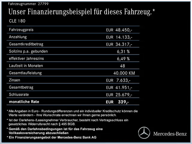Mercedes-Benz Cle view 14