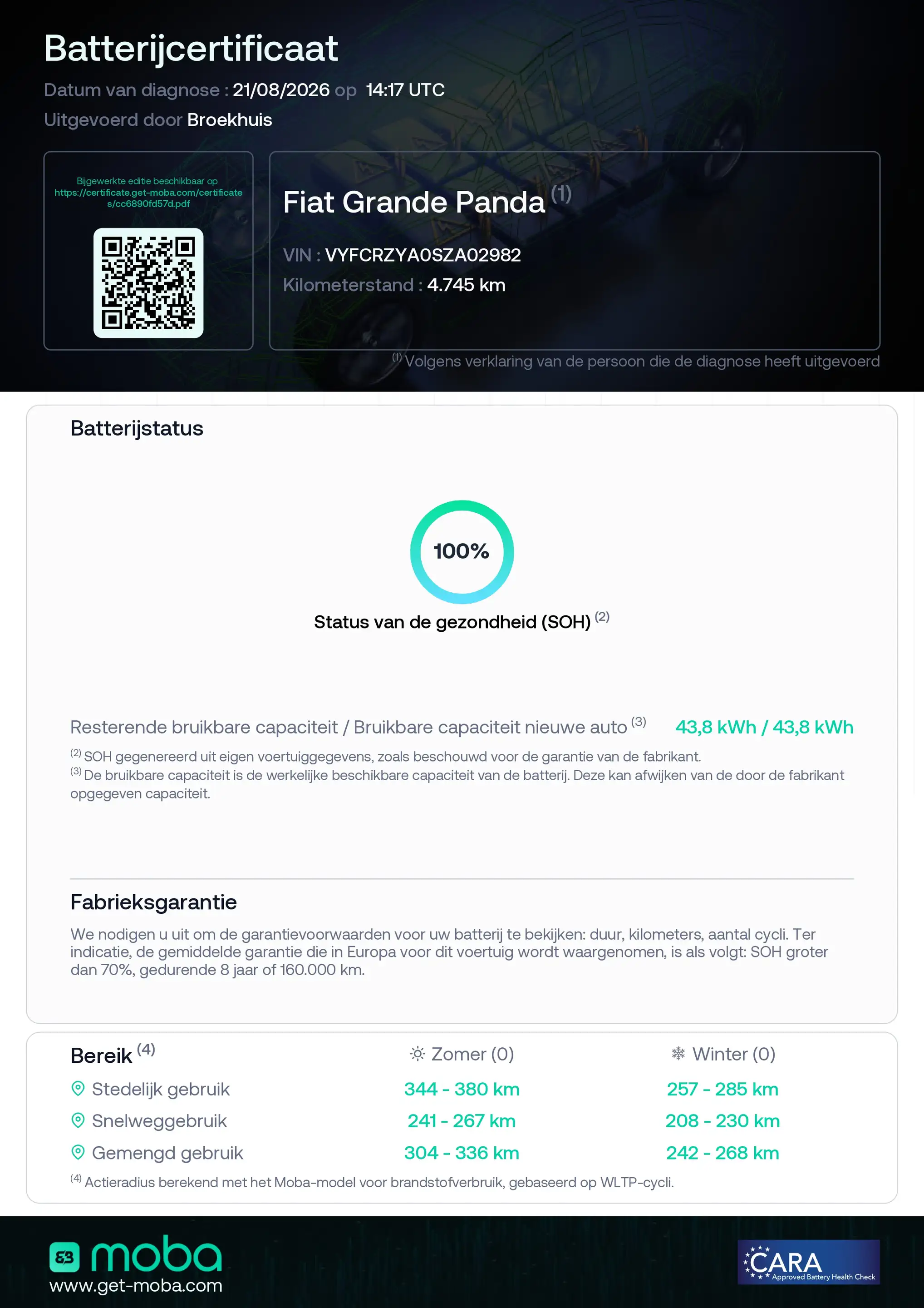 Fiat Grande Panda RED 11kW 44 kWh | Tot 8 Jaar Garantie | 3-Fase | A — photo 2
