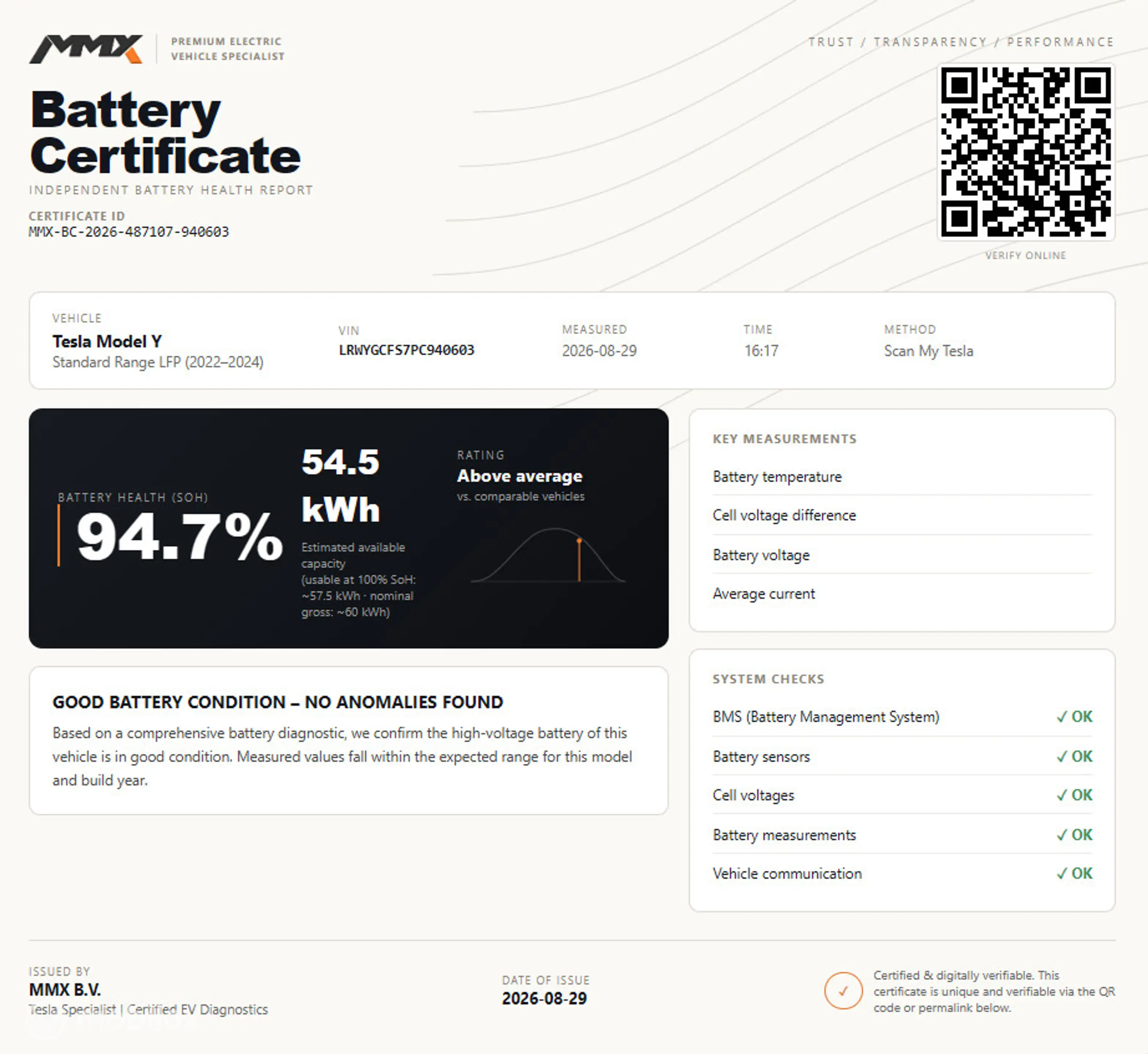 Tesla Model Y PREMIUM LFP + MMX PACK + IAP + SOH 94.7% — photo 22