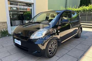 Sirion 1.0 B You - Five