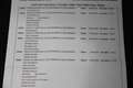 Ford Focus Wagon 1.0 EcoBoost Trend Edition Business Navigati Blauw - thumbnail 18
