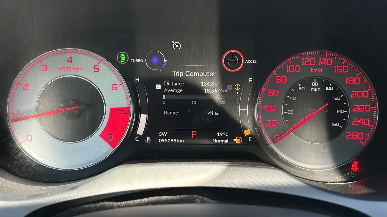 Acura RDX снимка Acura RDX
