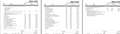 MINI JCW Countryman All4 CHILI S 400 NM - thumbnail 14